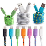 Holiday Charges